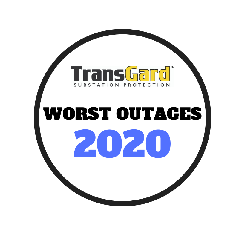 Worst outages 2020
